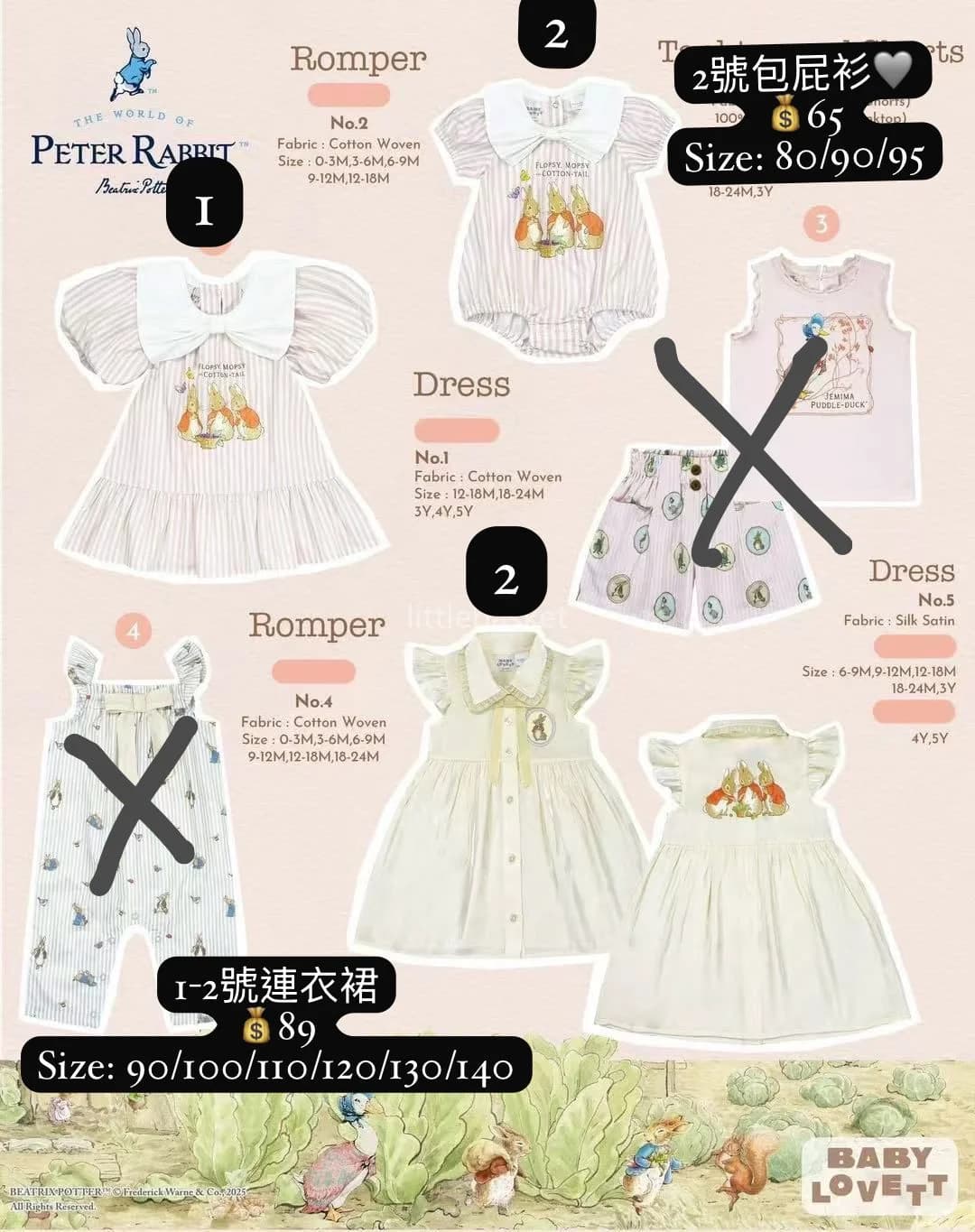 2026年新款春夏Peter Rabbit系列