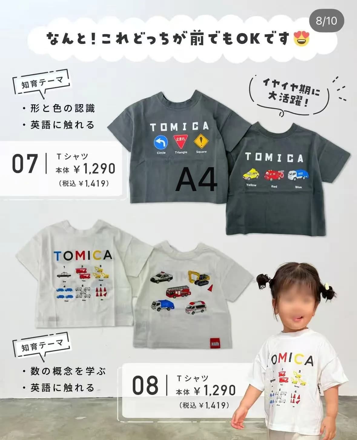 Tomica新款夏季x知育服系列 縮圖 2
